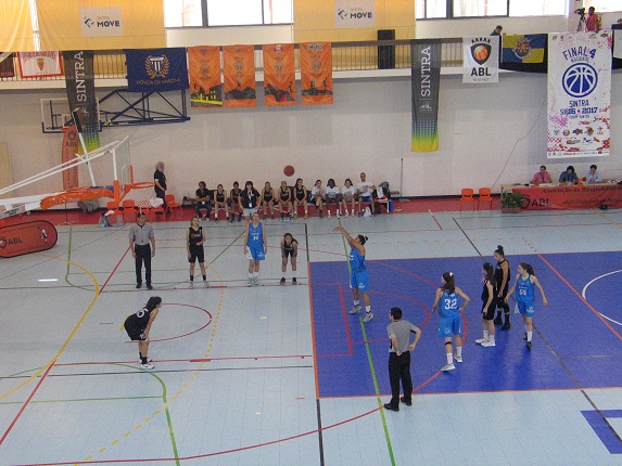 ABL imagem de galeria