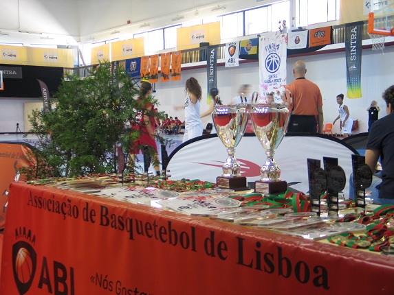 ABL imagem de galeria