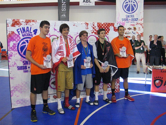 ABL imagem de galeria