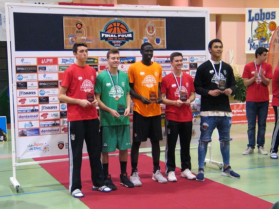 ABL imagem de galeria