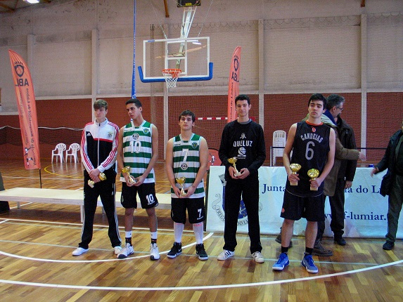 ABL imagem de galeria