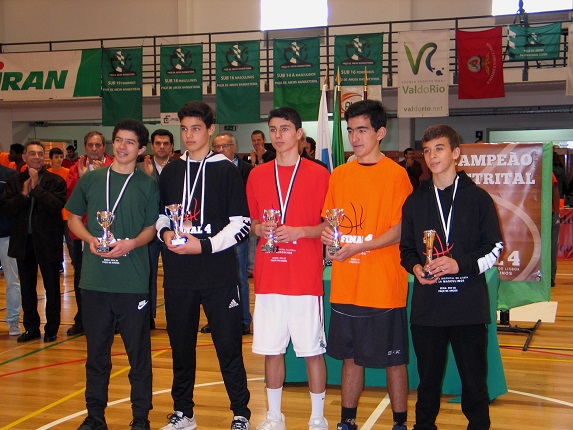 ABL imagem de galeria