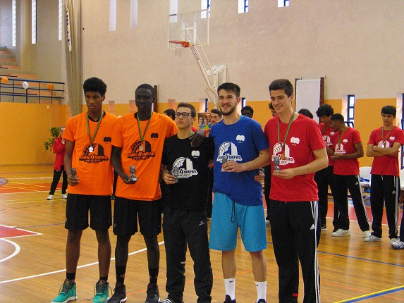 ABL imagem de galeria