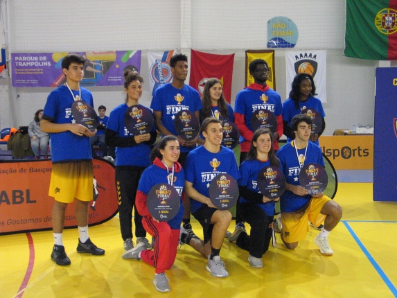 ABL imagem de galeria