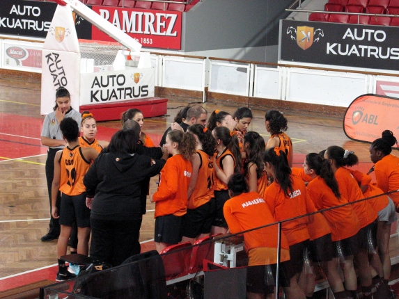 ABL imagem de galeria