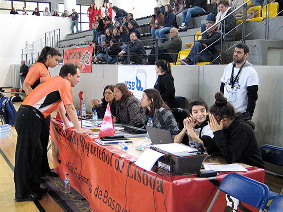 ABL imagem de galeria