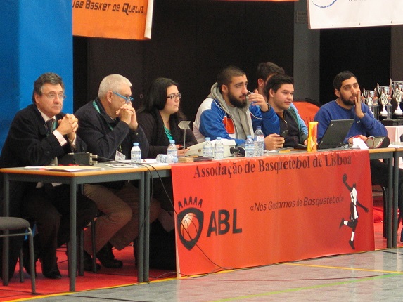 ABL imagem de galeria