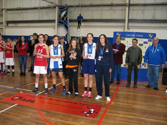 ABL imagem de galeria