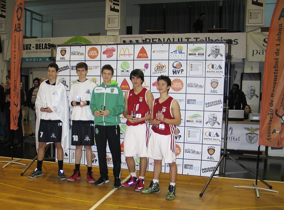 ABL imagem de galeria