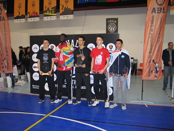 ABL imagem de galeria