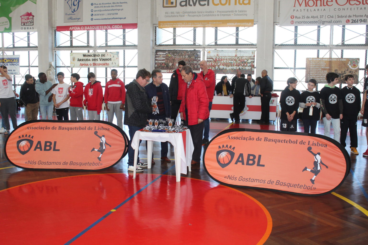 ABL imagem de galeria