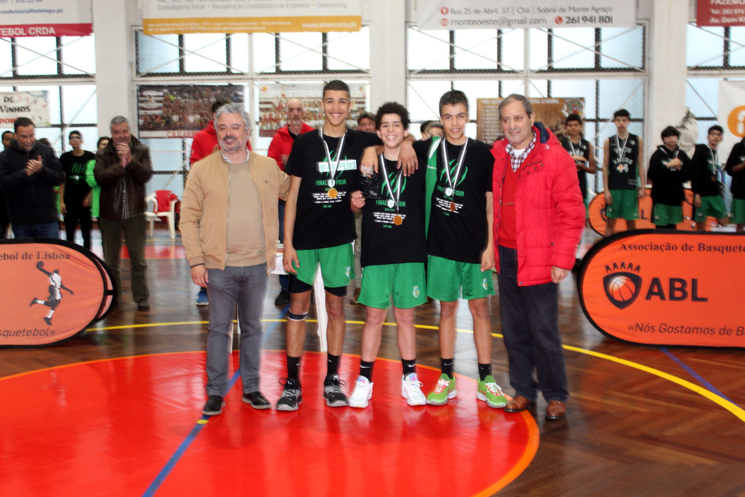 ABL imagem de galeria