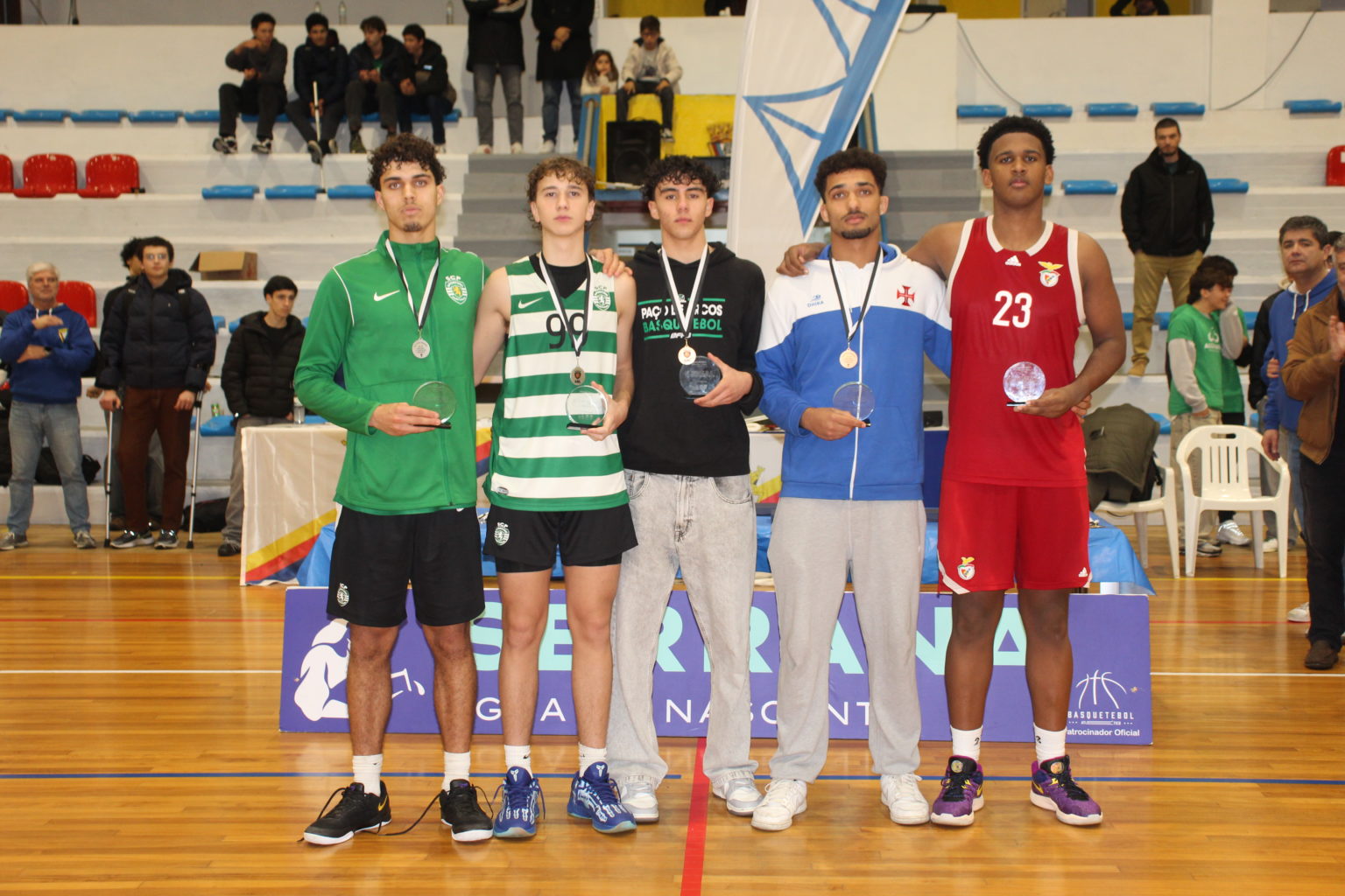 ABL imagem de galeria