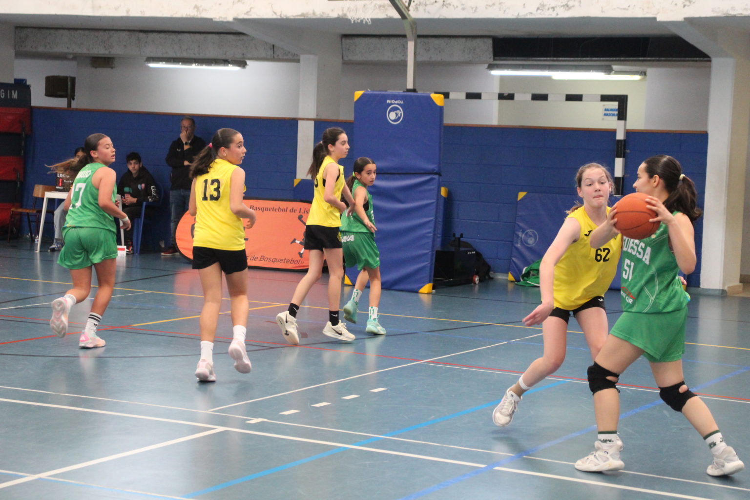ABL imagem de galeria