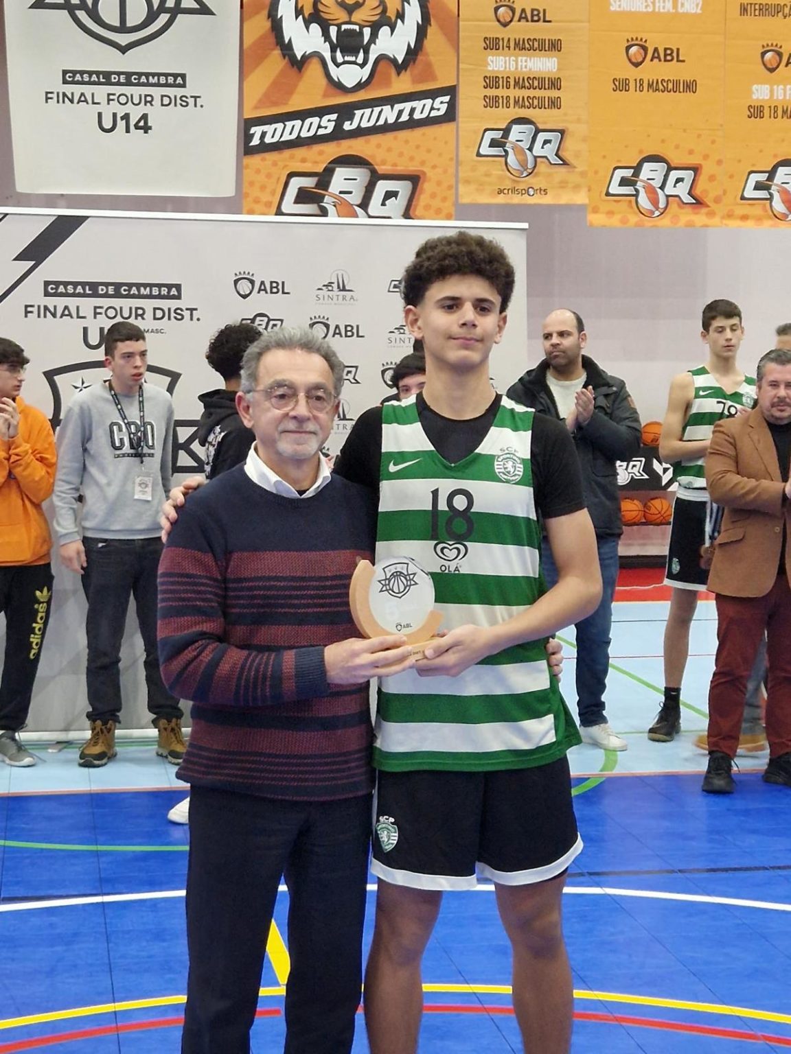 ABL imagem de galeria