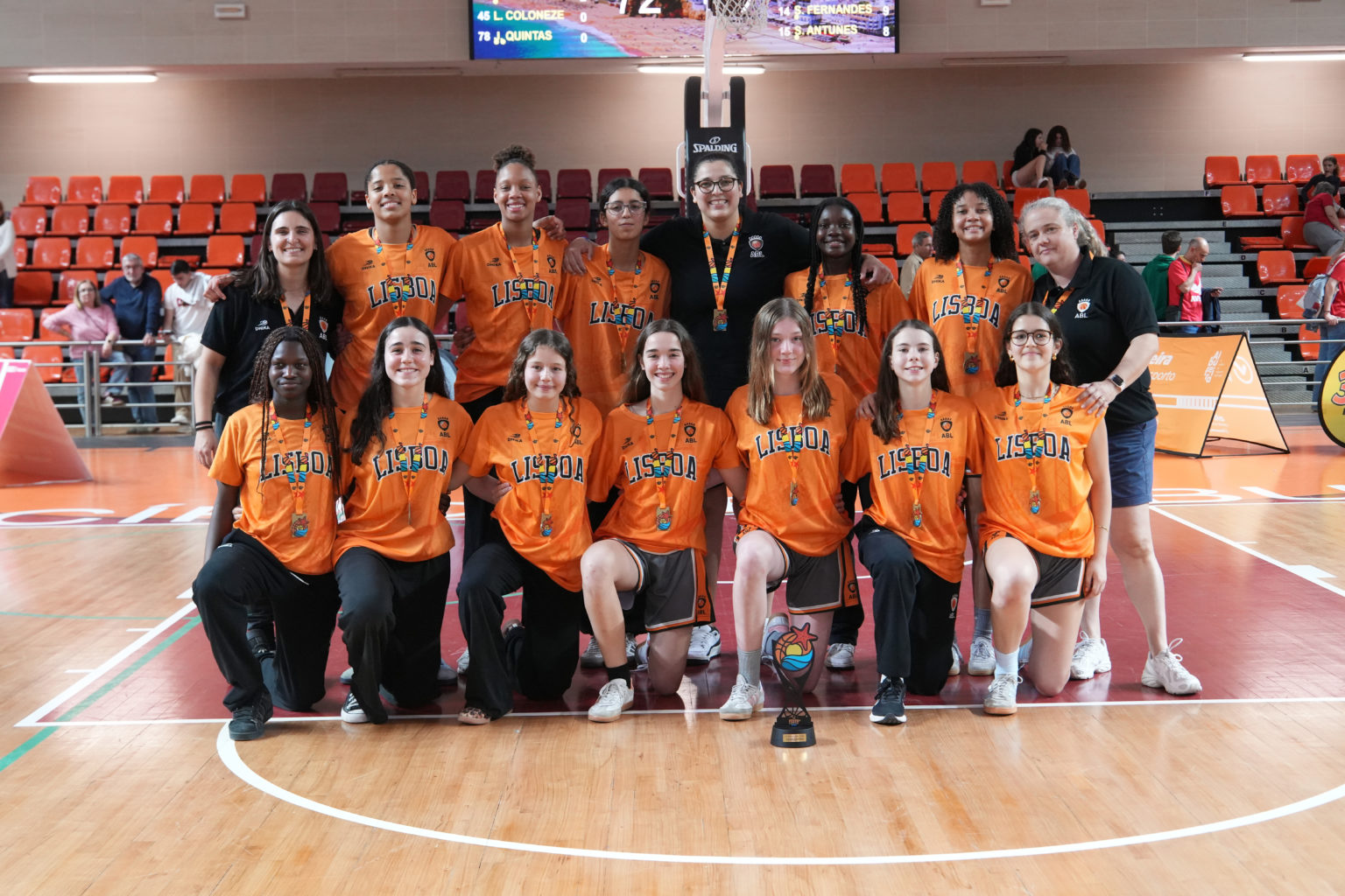 ABL imagem de galeria