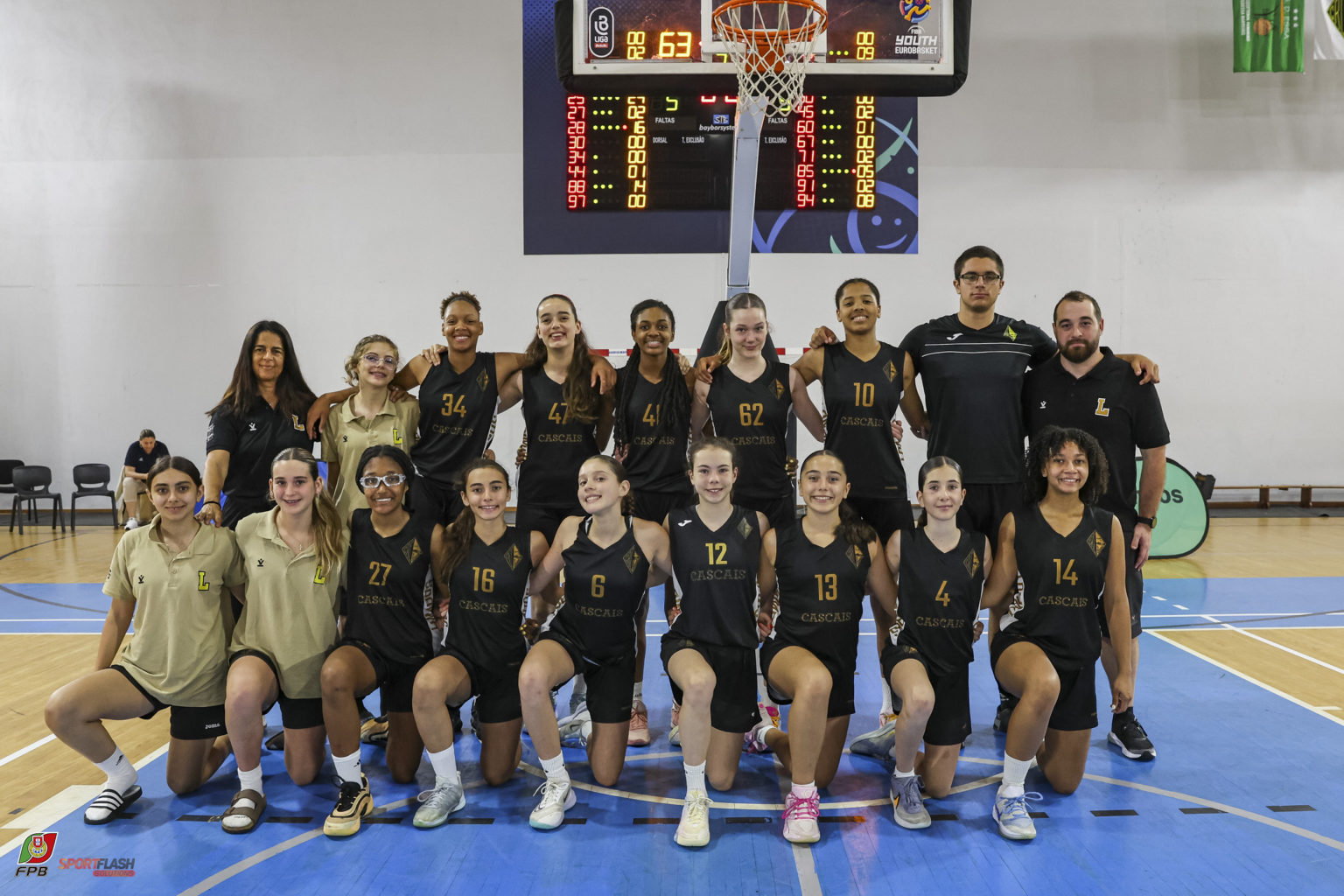 ABL imagem de galeria