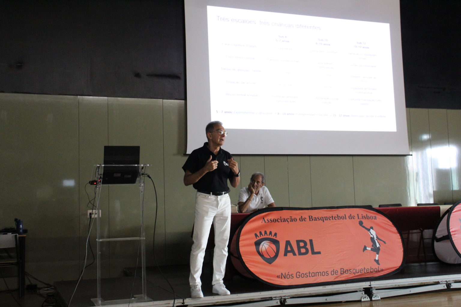 ABL imagem de galeria
