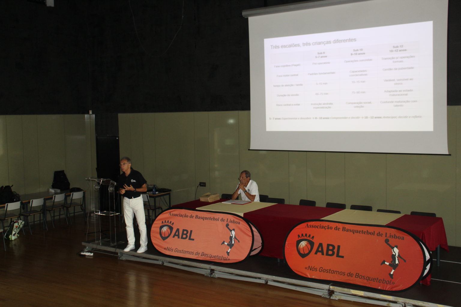 ABL imagem de galeria